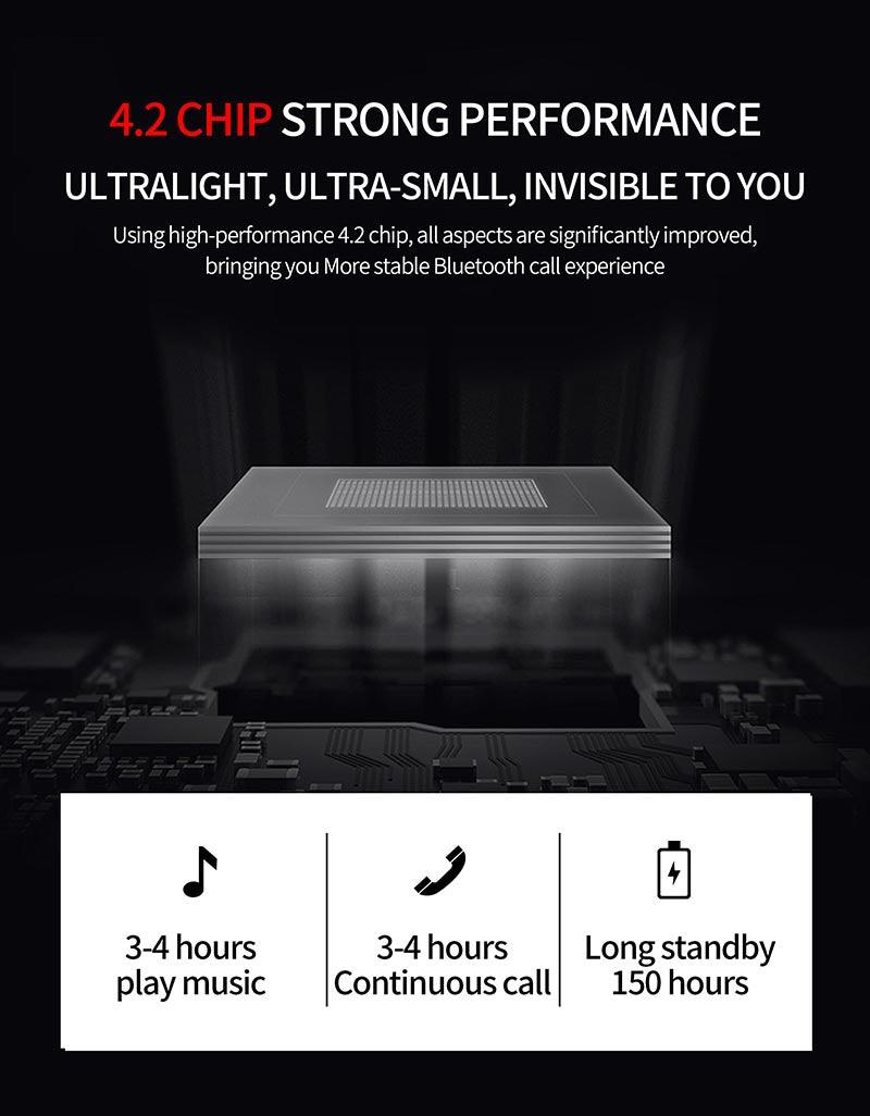 Ultra Mini Wireless Earphones - HealtfuLifestlye