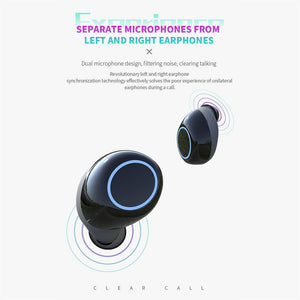 Wrist Binaural Bluetooth Headset - HealtfuLifestlye